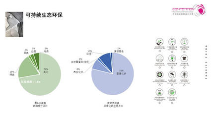 上午充電,下午接單!6月&ldquo;柯橋天天時尚&rdquo;走進(jìn)中國輕紡城面料采購中心力促市場合作!