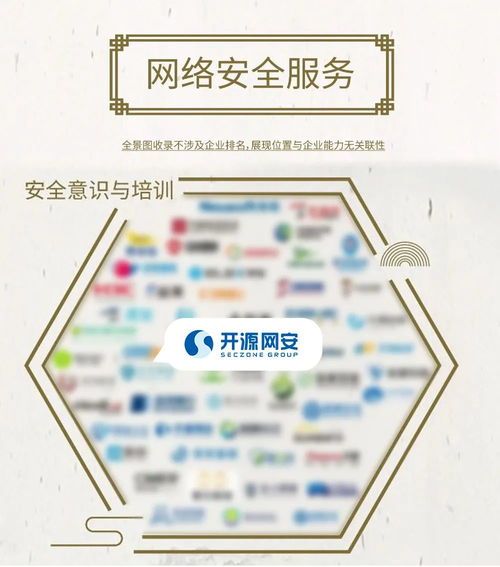 開源網(wǎng)安入選安全牛 全景圖 八項細分領(lǐng)域,引領(lǐng)軟件供應(yīng)鏈安全發(fā)展